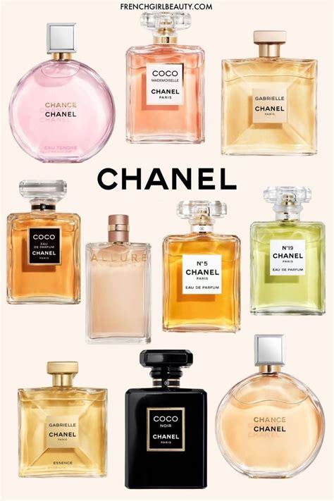 how many chanel fragrances are there|best Chanel perfume fragrantica.